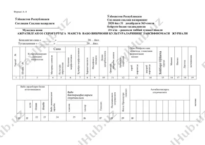 ajratilgan o1 seroguruhga mansub vabo vibrioni kulturalarining tavsifnomasi jurnali — DOC