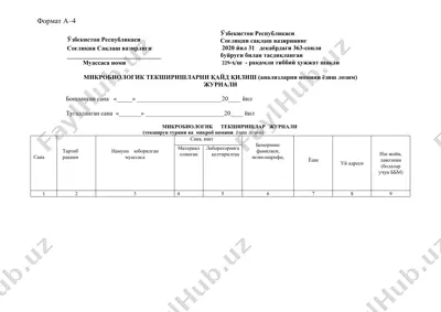 mikrobiologik tekshirishlar jurnali — DOC