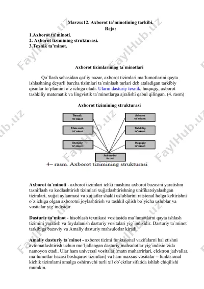 axborot ta’minotining tarkibi — DOCX
