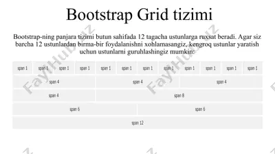 bootstrap gridtizimi — PPTX