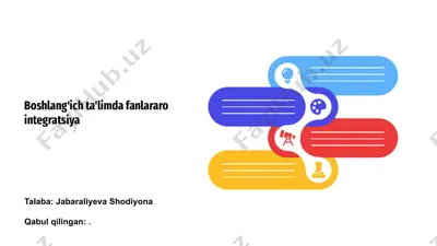 boshlang'ich ta'limda fanlararo integratsiya — PPTX