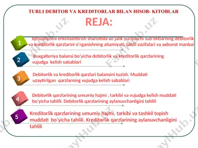 turli debitor va kreditorlar bilan hisob- kitoblar — PPT