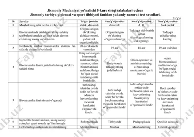 jismoniy madaniyat yo’nalishi 5-kurs sirtqi talabalari uchun jismoniy tarbiya gigienasi va sport tibbiyoti fanidan yakuniy nazorat test savollari — DOC