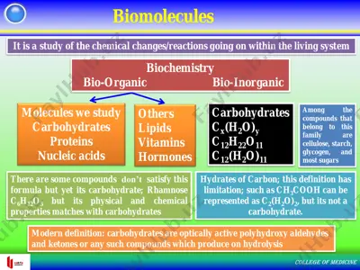 biomolecules — PDF