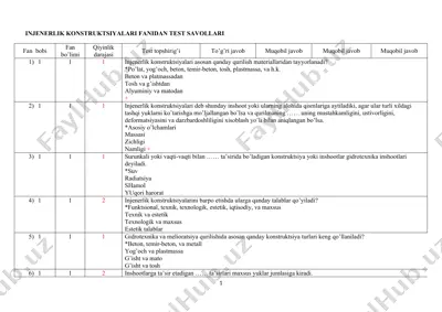 injenerlik konstruktsiyalari fanidan test savollari — DOCX