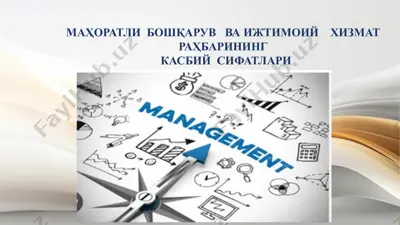 mahoratli boshqaruv va ijtimoiy xizmat rahbarining kasbiy sifatlari — PPTX