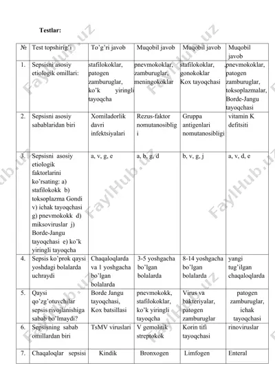 sepsis testi — DOC