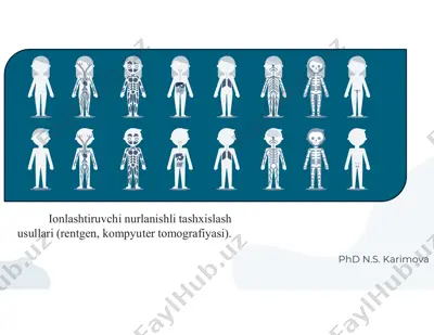 ionlashtiruvchi nurlanishli tashxislash usullari (rentgen, kompyuter tomografiyasi) — PDF
