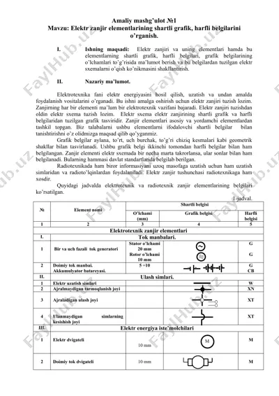 elektr zanjir elementlarining shartli grafik, harfli belgilarini o’rganish — DOCX