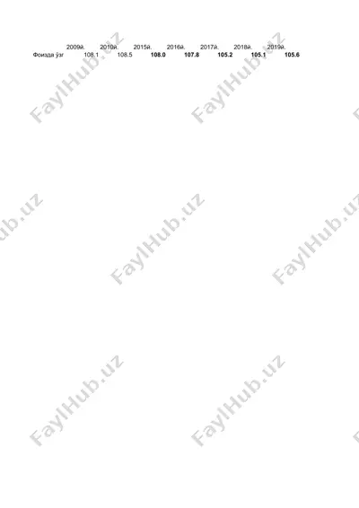 iqtisodiy o'sish — PPTX