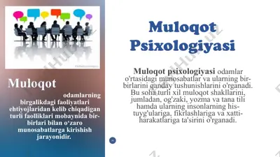 muloqot psixologiyasi — PPTX