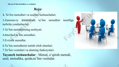 ta’lim metodlari va vositalari — PPTX