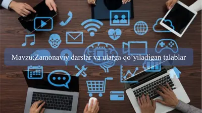zamonaviy darslar va ularga qo'yiladigan talablar — PPTX