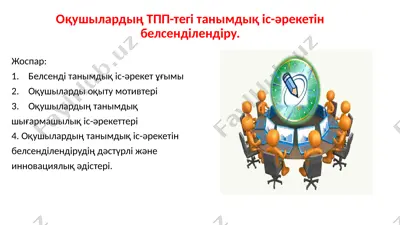 tanimdiq іs-әreketіn belsendіlendіru — PPTX