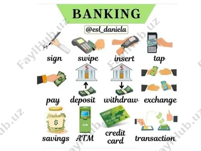 english vocabulary for the bank — PPTX