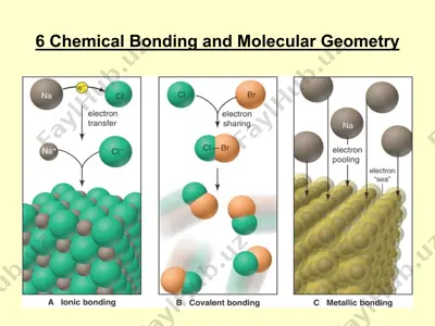 chemical bonding and molecular geometry — PPTX