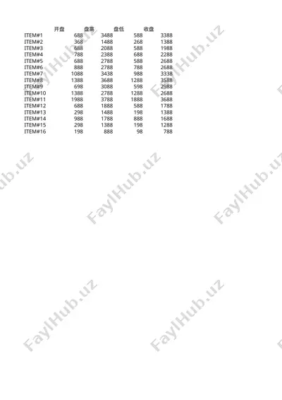 maktabgacha yosh davri psixologik rivojlanish xususiyatlari — PPTX