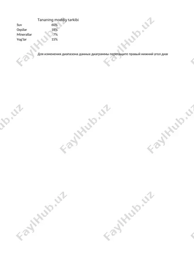 fiziologiya — PPTX