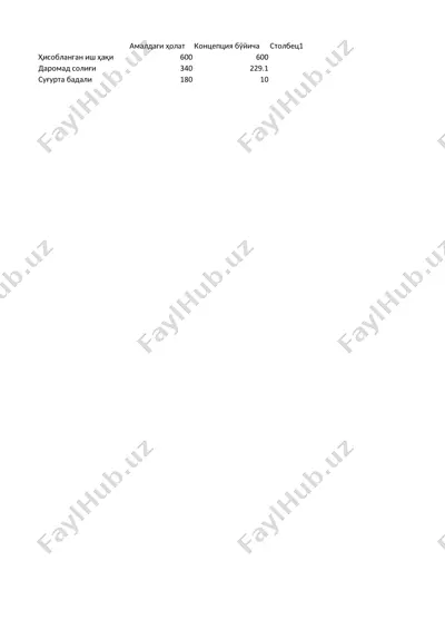 jismoniy shaxslardan olinadigan daromad solig'i — PPTX