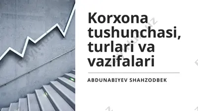 korxona tushunchasi, turlari va vazifalari — PPTX