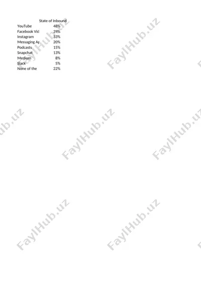 creative powerpoint — PPTX