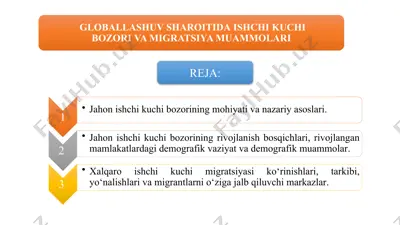 ishchi kuchi — PPTX