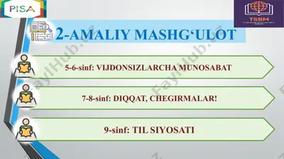 amaliy mashg'ulot — PPTX