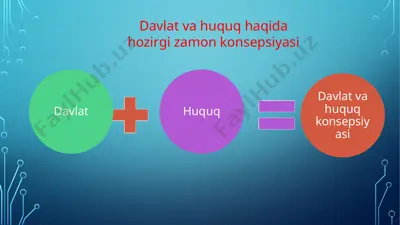 davlat va huquq haqida hozirgi zamon konsepsiyasi — PPTX