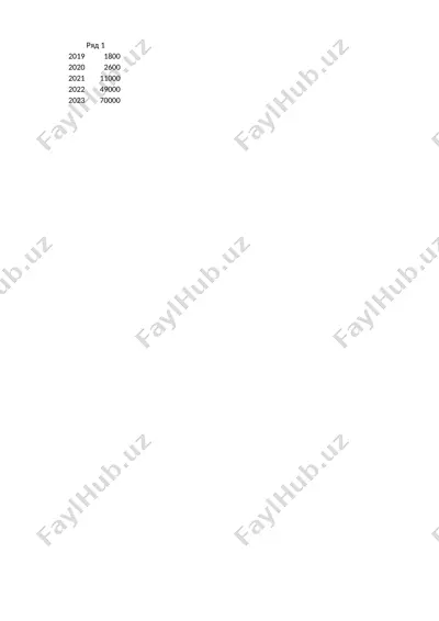 tdiu ning halqaror eyting agentliklar i reytingida gi pozitsiyasini mustahkamlashning strategik ko'rsatkichlari — PPTX