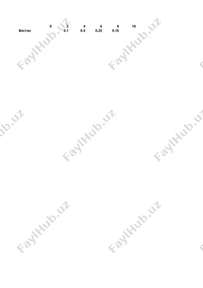 empirik taqsimot funksiyasi — DOCX
