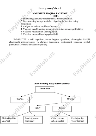 immunitet haqida ta’limot — DOC