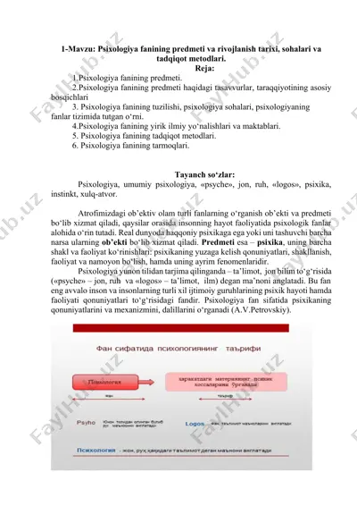 psixologiya fanining predmeti va rivojlanish tarixi — DOCX