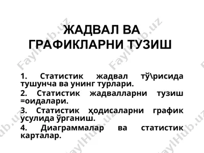 жадвал ва графикларни тузиш — PPT