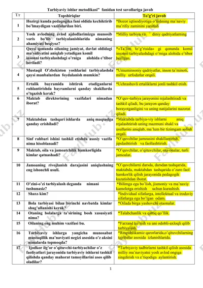 tarbiyaviy ishlar metodikasi — DOCX