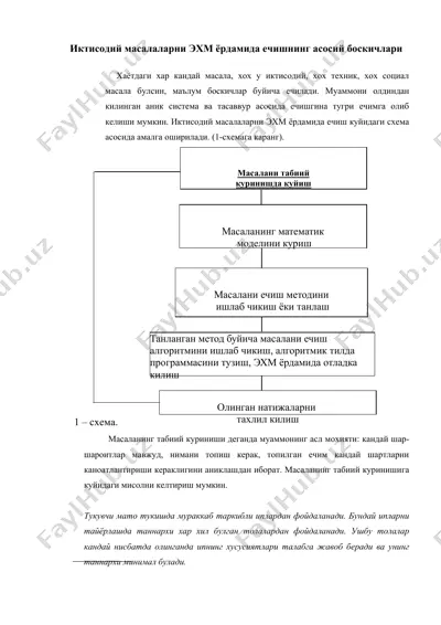 иктисодий масалаларни эхм ёрдамида ечишнинг асосий боскичлари — DOC