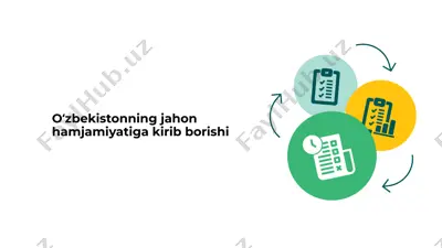 oʻzbekistonning jahon hamjamiyatiga kirib borishi — PPTX