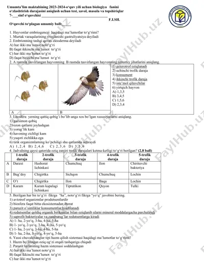 biologiya fanini o‘zlashtirish uchun test, savol, masala va topshiriqlar — DOCX