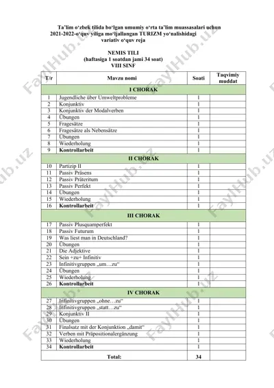 turizm yo'nalishidagi variativ o'quv reja (2021-2022-o‘quv yili) — DOCX