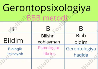 biologik keksayish — PDF