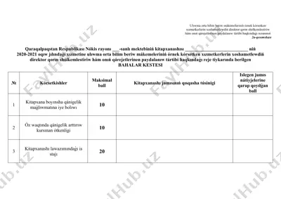 ulıwma orta bilim beriw mákemeleriniń órnek kórsetken xızmetkerlerin xoshametlewdiń direktor qorın shólkemlestiriw hám onıń qárejetlerinen paydalanıw tártibi — DOCX