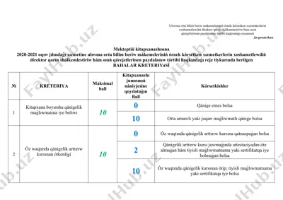 ulıwma orta bilim beriw mákemeleriniń órnek kórsetken xızmetkerlerin xoshametlewdiń direktor qorın shólkemlestiriw hám onıń qárejetlerinen paydalanıw tártibi haqkındaǵı nızam — DOCX
