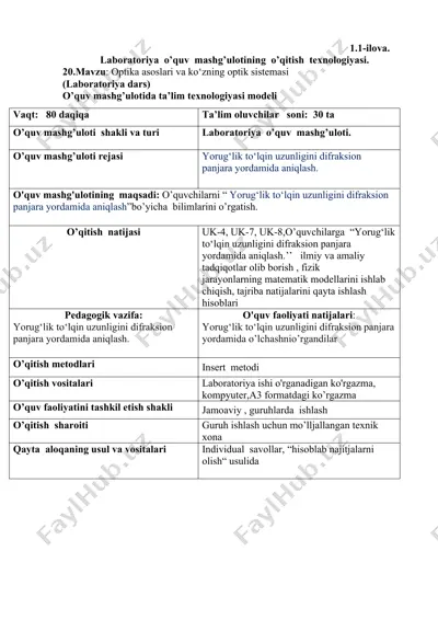 laboratoriya o’quv mashg’ulotining o’qitish texnologiyasi — DOCX