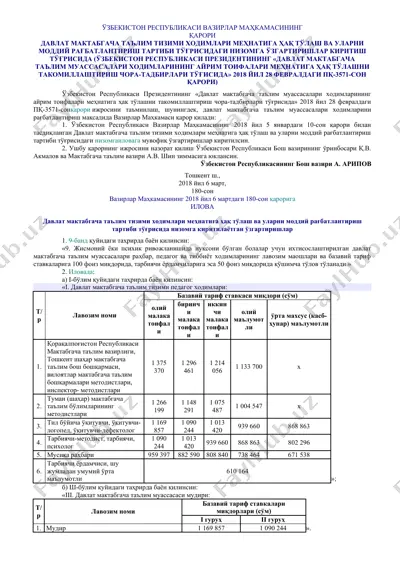 o'zbekiston respublikasi vazirlar mahkamasi qarori — DOCX