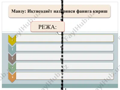 иқтисодиёт турлари — PPTX