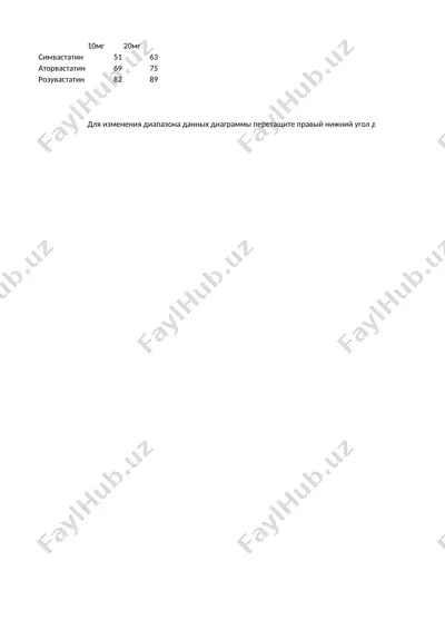 gipolipidemik dori vositalarining klinik farmakologiyasi — PPTX