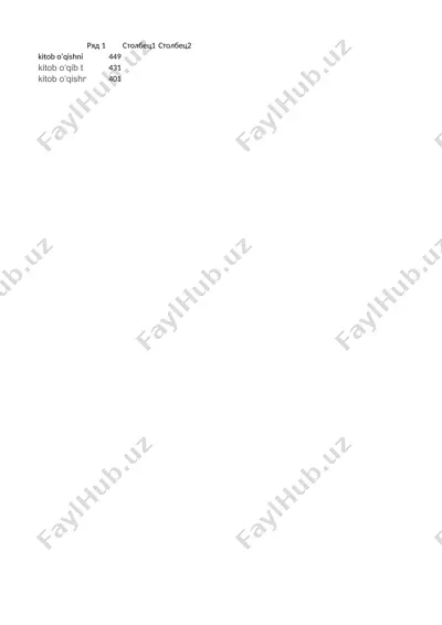 xalqaro baholash dasturlari (pirls, pisa va timss) talablari asosida taʼlim sifatini takomillashtirish — PPTX