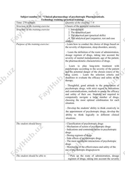 clinical pharmacology of psychotropic pharmaceuticals — DOCX