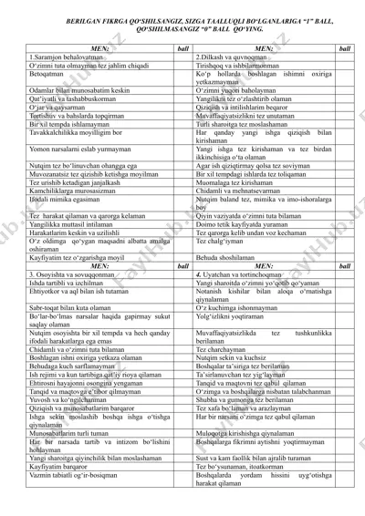 o'zimni baholovchi sertifikat (self-assessment certificate) — DOCX