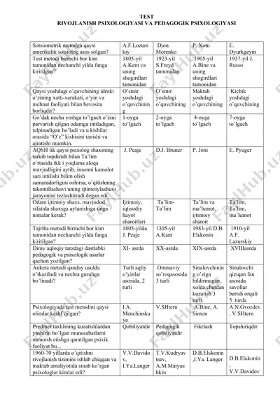 psixologiya va pedagogik psixologiyasi testi — DOCX