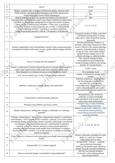 pedagogik-psixologik jarayonlar — DOCX